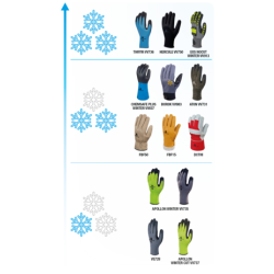 Gants de protection manutention - Travaux bricolage - DPVV736
